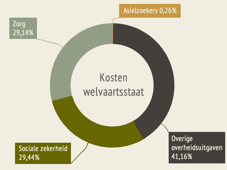 grutjes1